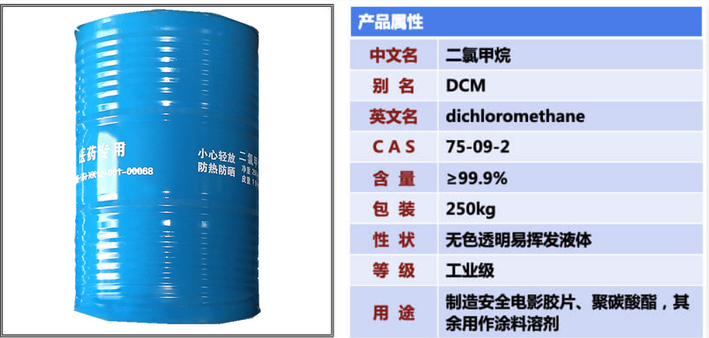 二氯甲烷主图5_副本_副本.jpg